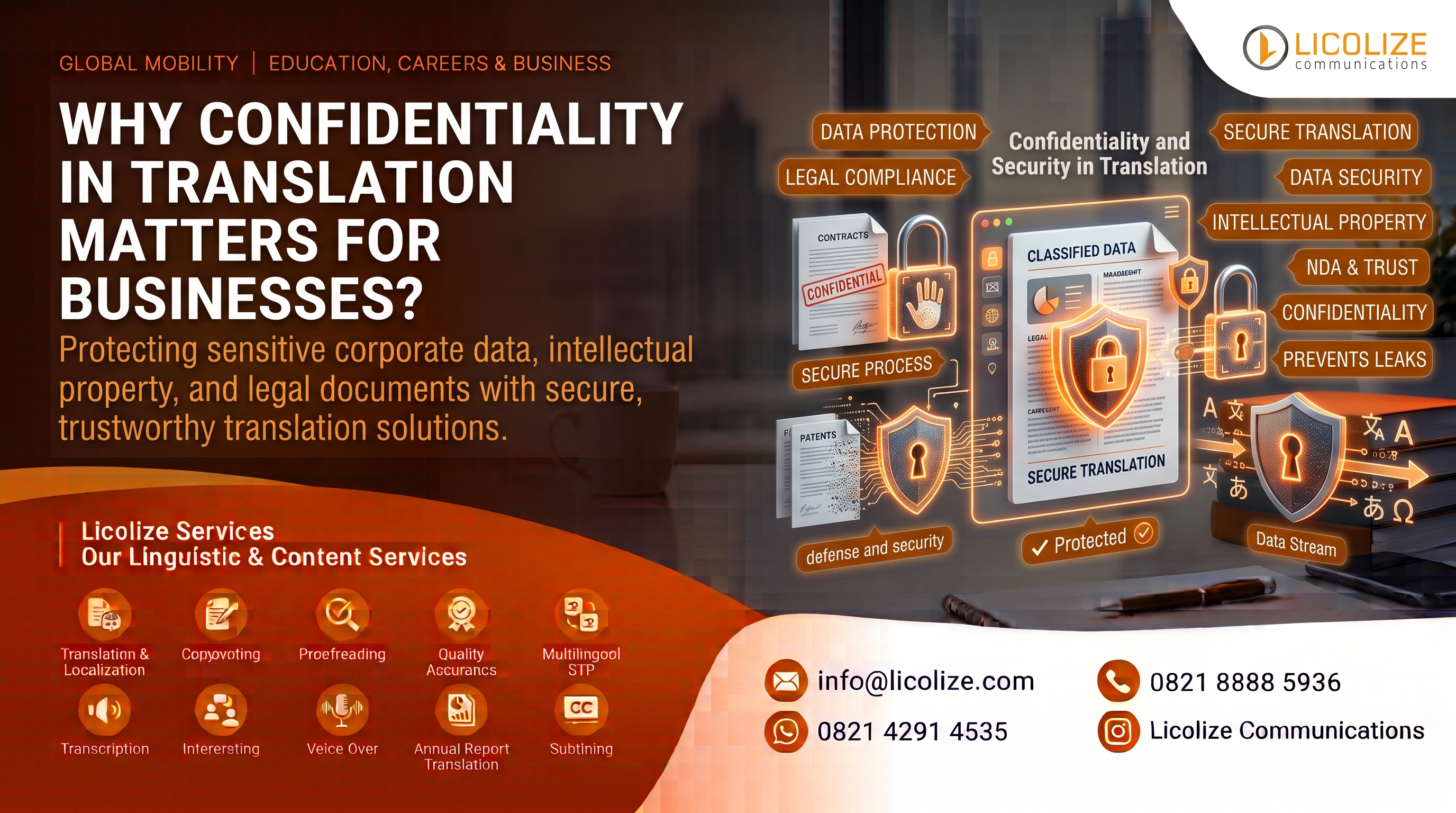 Why Confidentiality in Translation Matters for Businesses?